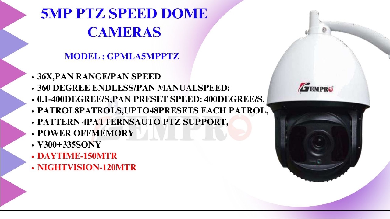 gemprocctv